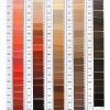#2.5 YKK Closed End Nylon Teeth Zip