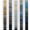 #2.5 YKK Closed End Nylon Teeth Zip